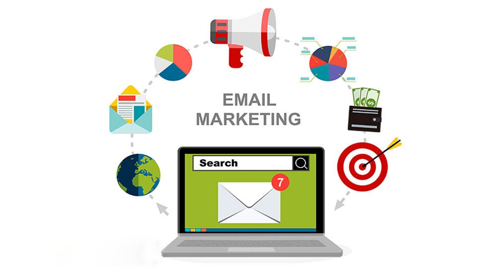Email Marketing Services Calgary, AB