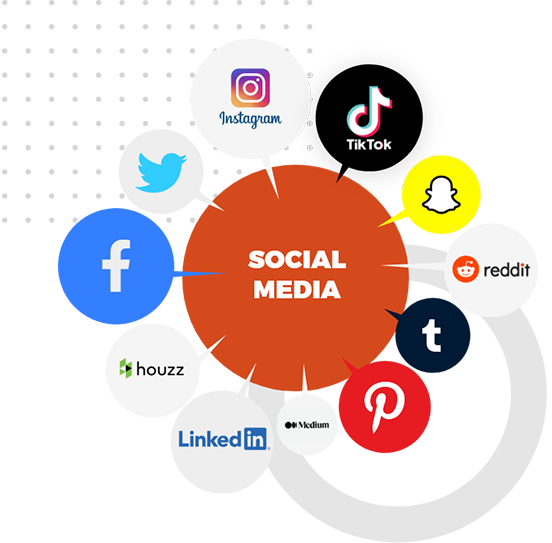 #1 Social Media Management Services, Marketing & Optimization Agency in Calgary, AB
