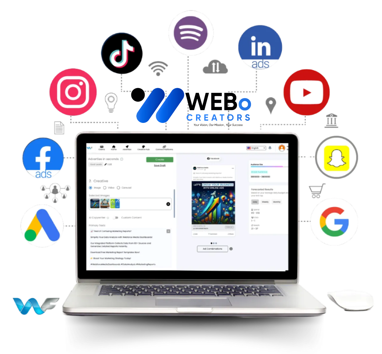 Best Ads Management & SEM Social Marketing Ads Agency in Calgary, AB