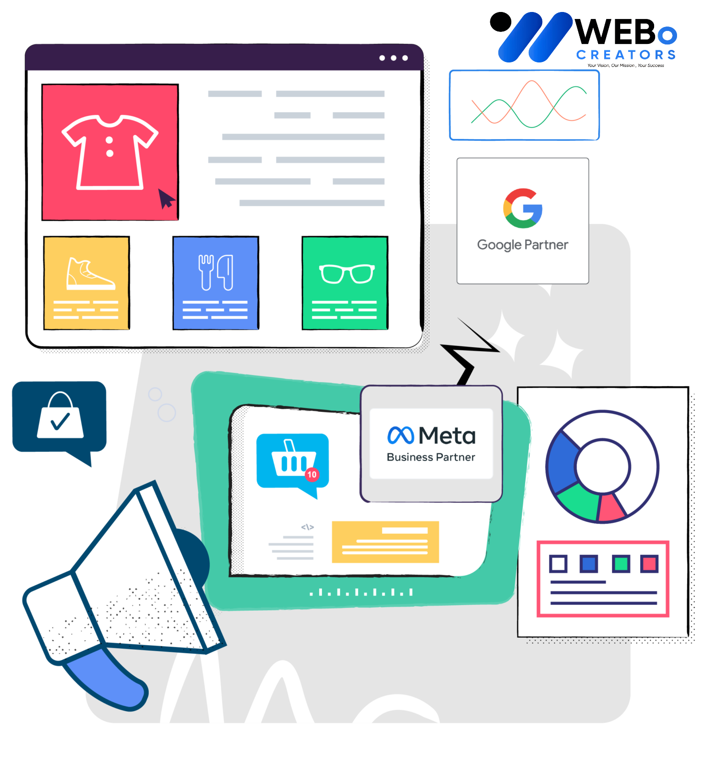 Social Media Marketing Company, Best Social Media Agency in Calgary, AB