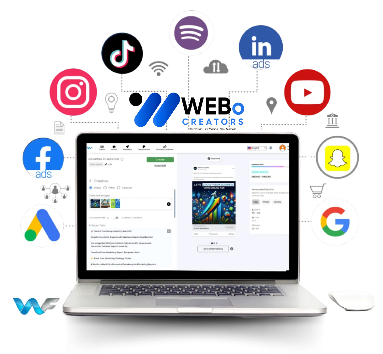 Google Ads % Facebook Ads and Social Media Marketing Services in Calgary, AB