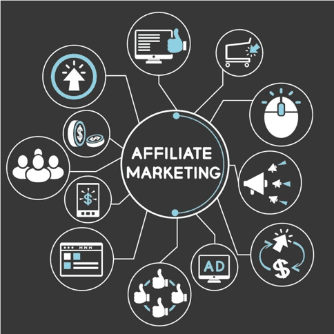 Affiliate Marketing Management Agency in Calgary, AB - Simple & Complete Guide for 2026