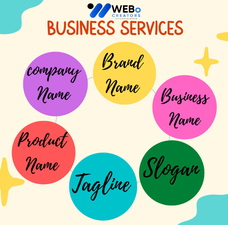 Business Name, Tagline and Logo Design Services in Calgary, AB Professional Branding Agency