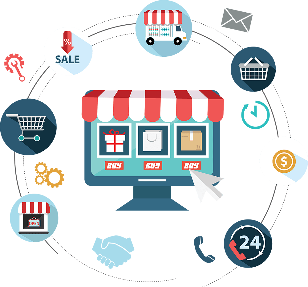 Expert Dropshipping Website Builders In 2026 To Start Your Business In Calgary, AB 2026