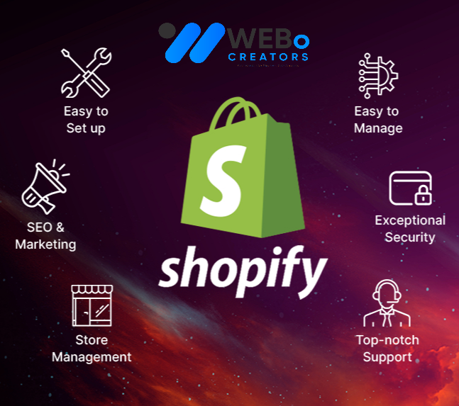 Shopify Marketing Experts to grow your Traffic, Sales & E-commerce Store in Calgary, AB